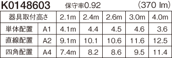 施設用寸法図