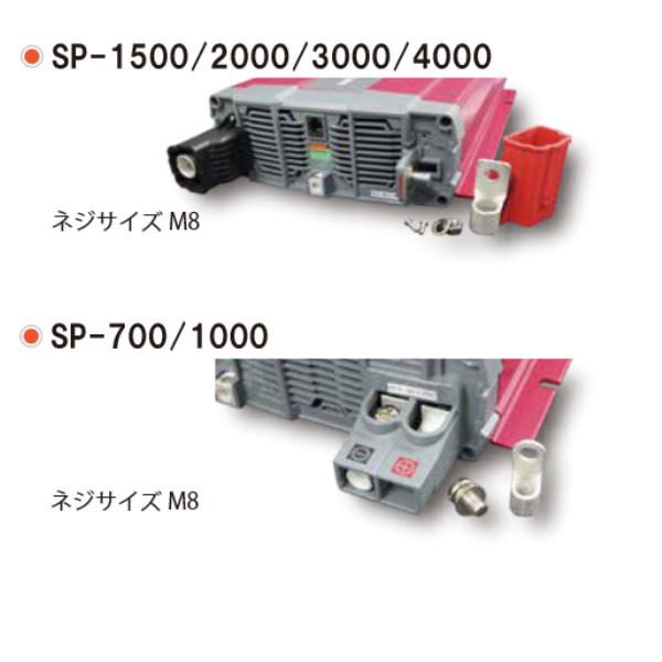 在庫最後 電菱製パワーインバーター1500w | www.ibnuumar.sch.id