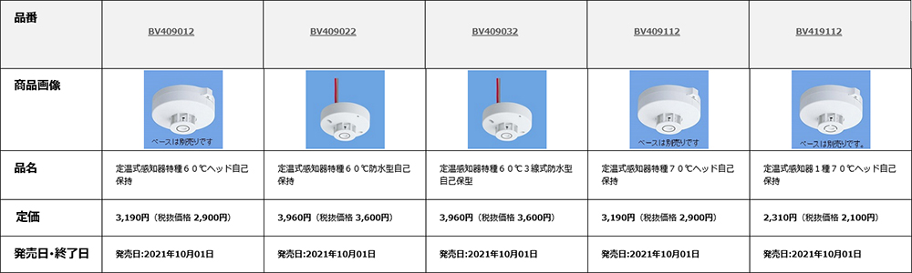 BV429212 パナソニック 差動式 スポット型 感知器 2種 ヘッドのみ 電子