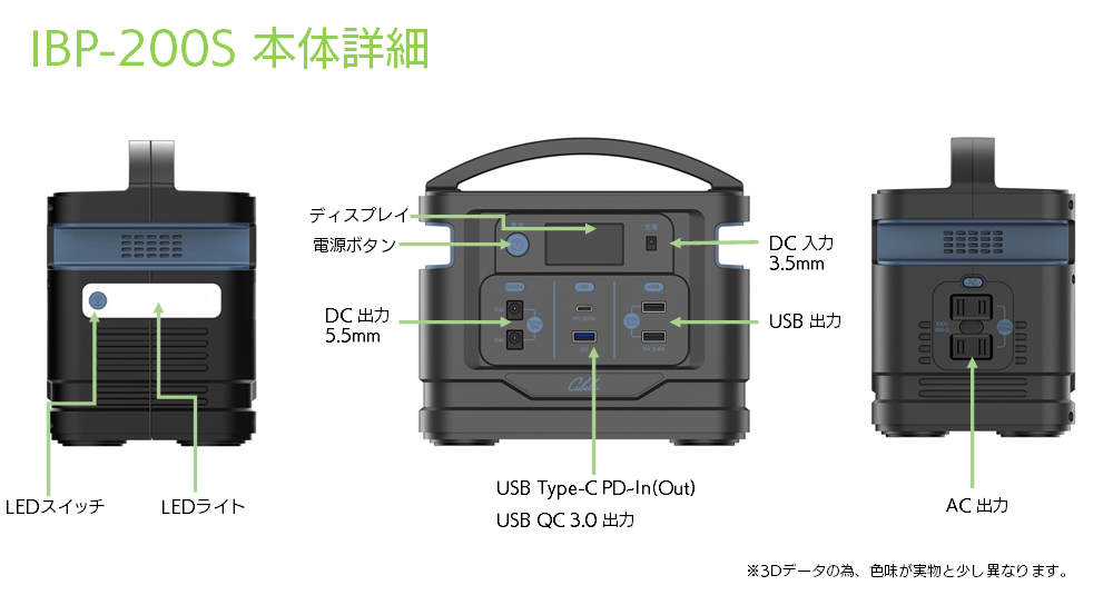 ポータブル電源 キューブル Cubele コンパクト IBP-200S 60000mAh / 222Wh INBES ( インベス )