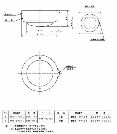 DSC-2