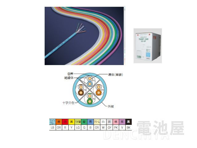 TSUNET-1000E AWG24-4P 通信興業 TSUKO　300m LANケーブル CAT6 UTP 納得価格 | 電池屋本館