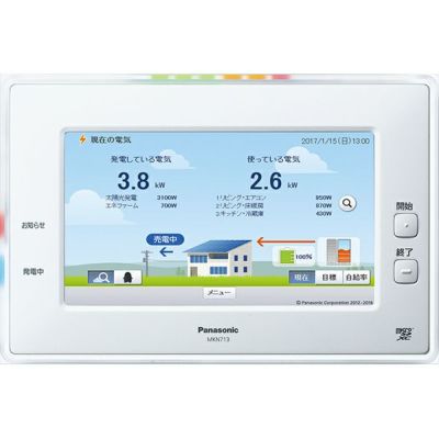 Panasonic 太陽光モニタ7型(制御対応) VBPM277C18000円以下は難しい