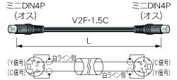 2VC02-F15C