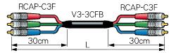 3VS02-3CFB-RCAP