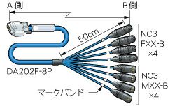 8DACS02-TB12