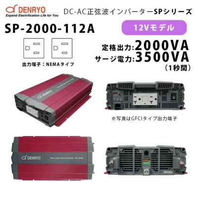 SP-2000-112A