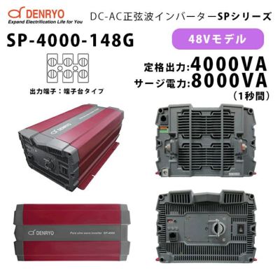 SP-4000-148G