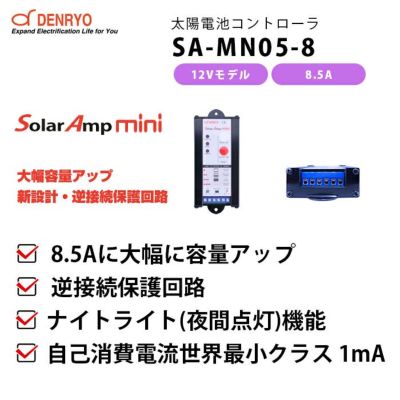 SA-MN05-8
