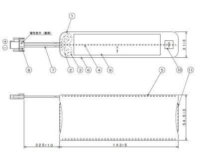 HBP232AKC05 日本ドライケミカル P型2級受信機 5回線