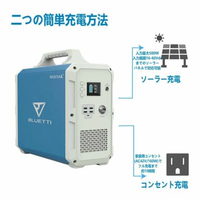 BLUETTI ポータブル電源 大容量 1500Wh 蓄電池 ポータブルバッテリー 