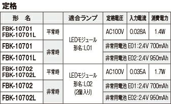 FBK-10701-LS17 東芝ライテック C級 天壁直付 片面 誘導灯 一般形 （20分間） 片面灯 リモコン自己点検機能付 本体のみ  【11月・12月セール対象商品】