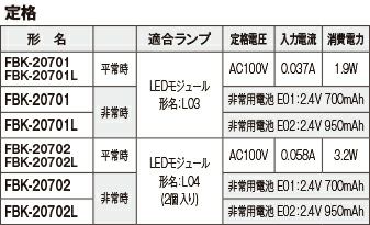 FBK-20701-LS17