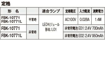 FBK-10771-LS17