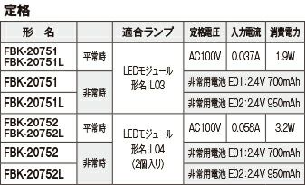 FBK-20751-LS17