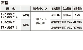 FBK-20771-LS17