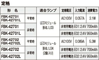 FBK-42702-LS17 東芝ライテック B級 BH 天壁直付 両面 誘導灯 一般形 （20分間） 両面灯 リモコン自己点検機能付 本体のみ  【11月・12月セール対象商品】