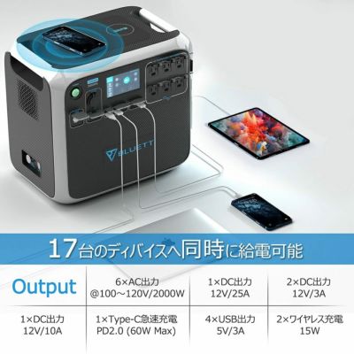 BLUETTI ポータブル電源 AC200 (AC200P) 超大容量2000Wh 高出力2000