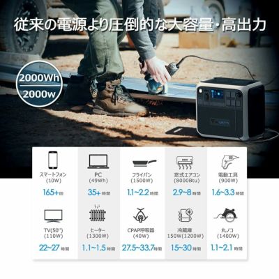 BLUETTI ポータブル電源 AC200 (AC200P) 超大容量2000Wh 高出力2000