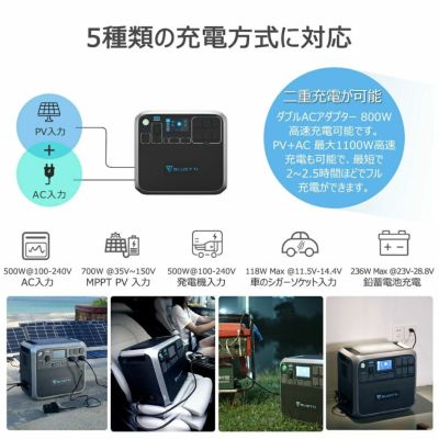 BLUETTI ポータブル電源 AC200 (AC200P) 超大容量2000Wh 高出力2000