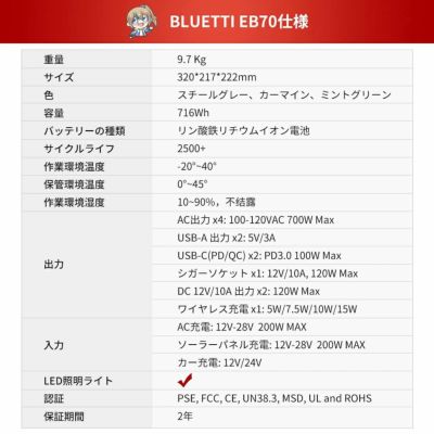 【納期：2ヶ月～3ヶ月程度】BLUETTI ポータブル電源 大容量 リン酸鉄 蓄電池 家庭用 ポータブルバッテリー 716Wh/700W 急速充電  ワイヤレス充電 純正弦波 PSE認証済 発電機 太陽光発電 ソーラーパネル レジャー 防災 車中泊 キャンプ アウトドア テレワーク 冷蔵庫 停電 