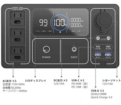 UPP-1100J