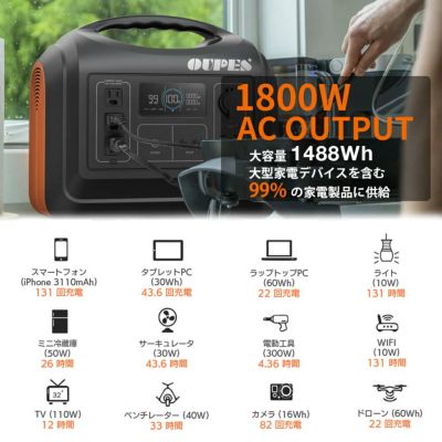 リン酸鉄リチウムポータブル電源 1800W OUPES ソーラー100Wx4枚セット ...