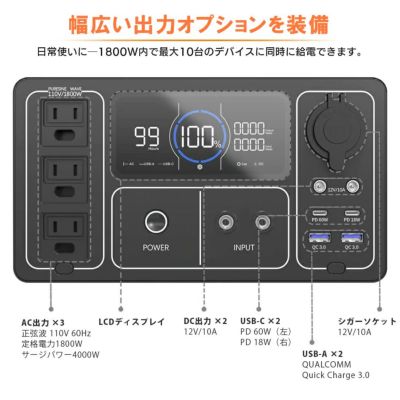 リン酸鉄リチウムポータブル電源 1800W OUPES ソーラー100Wx4枚セット | 電池屋