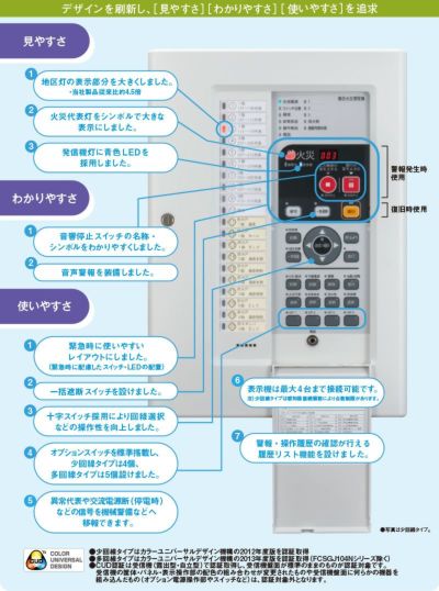 FAPJ105N-R-10L 能美防災 P型1級火災受信機