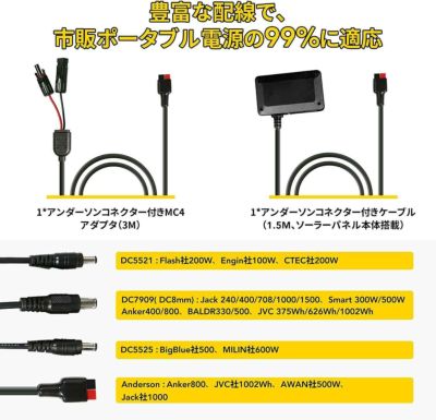 TSP-100M