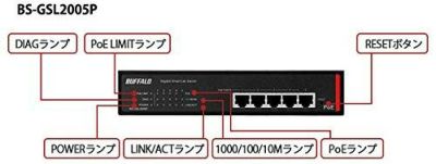 BS-GSL2005P