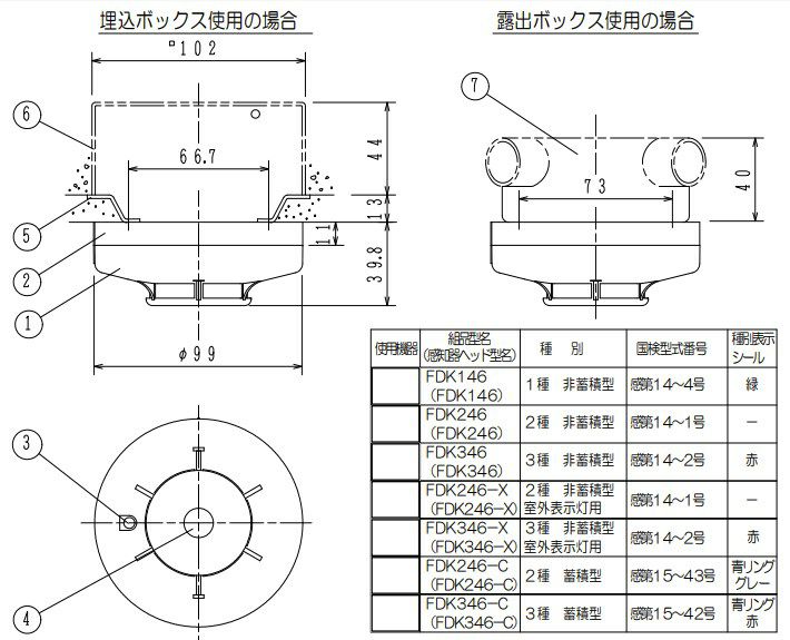 FDK246-C 能美防災（ノーミ）製 煙感知器 蓄積型 ヘッドのみ ベース別売り