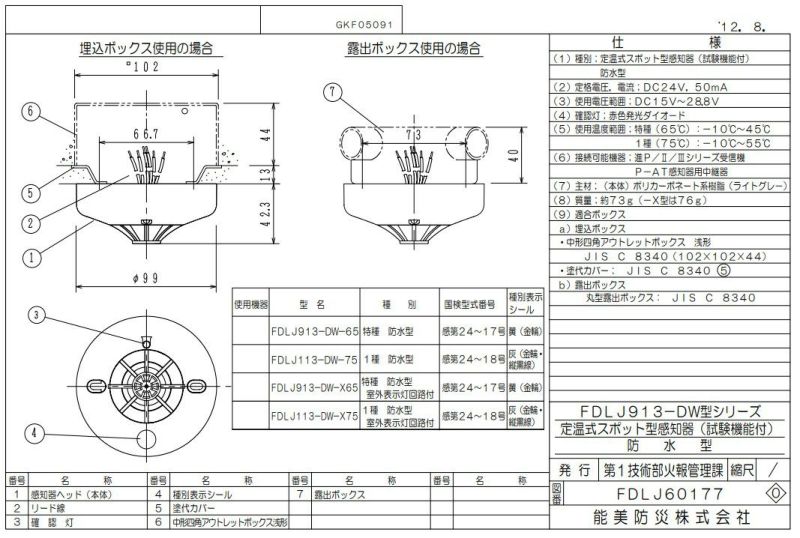 FDLJ913-DW-65