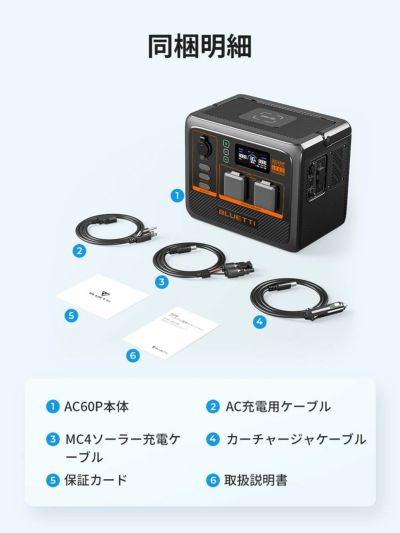 AC60P