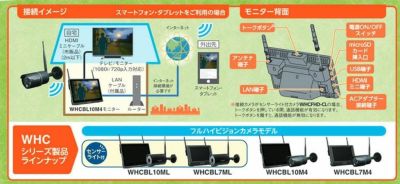 WHCBL10ML マスプロ電工モニター＆ワイヤレスHDカメラセット