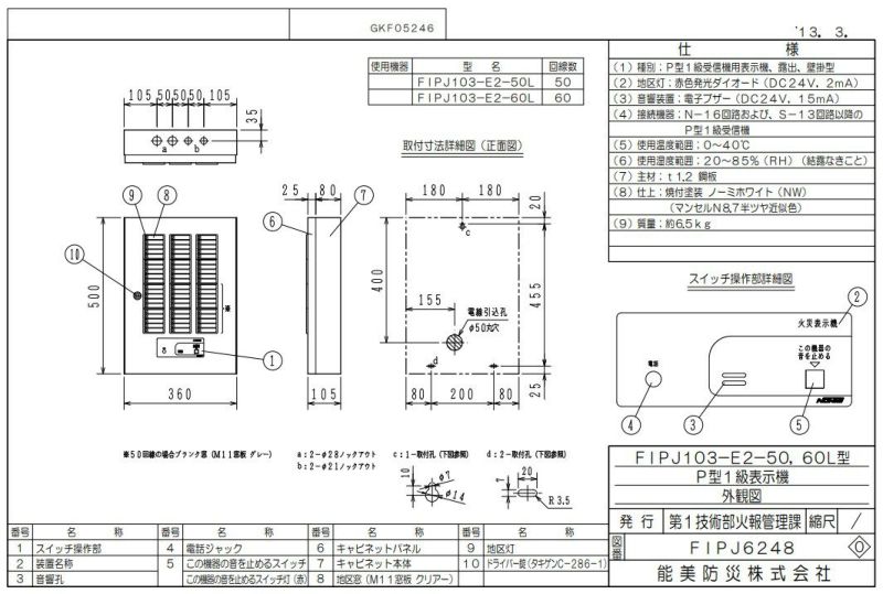 FIPJ103-E2-50L 能美防災 表示機 Ｐ型１級 ５０回線 壁掛型 | 電池屋本館