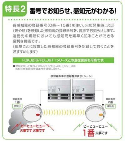 FDLJ920-C 能美防災 定温式 ( 熱式 ) スポット型 感知器 子器 自動試験機能付 連動型 無線式（ 発信用 ・ 受信用 ） FDLJ911- C 後継品 | 電池屋本館