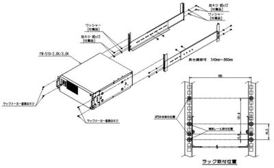 FW-SSRR