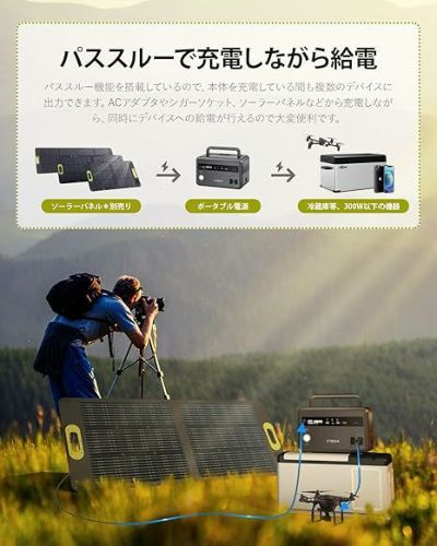 CTECHi ポータブル電源 小型 出力300W(瞬間450W) 299Wh/96000mAh GT300 | 電池屋本館