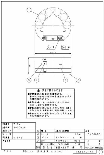 FK864C